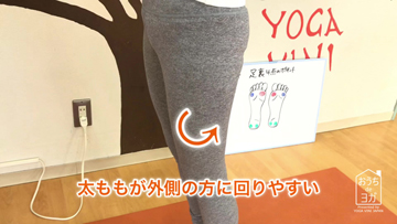 太もも外旋